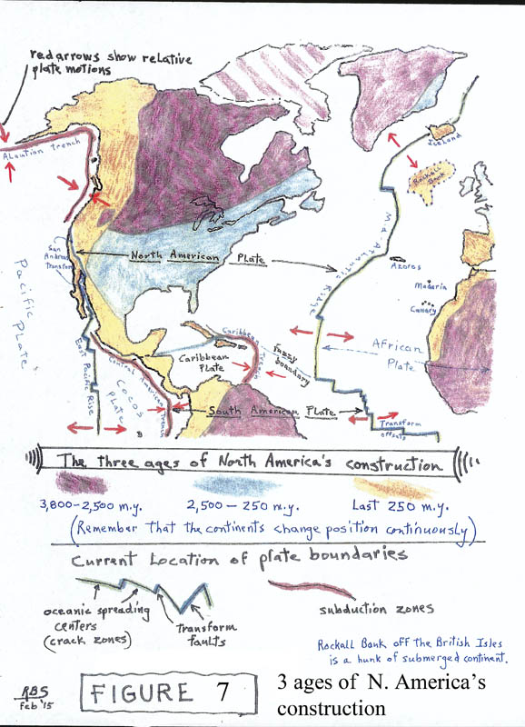 Ages of Construction of North America
